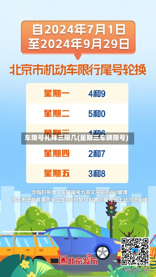 车限号礼拜三限几(星期三车辆限号)-第3张图片