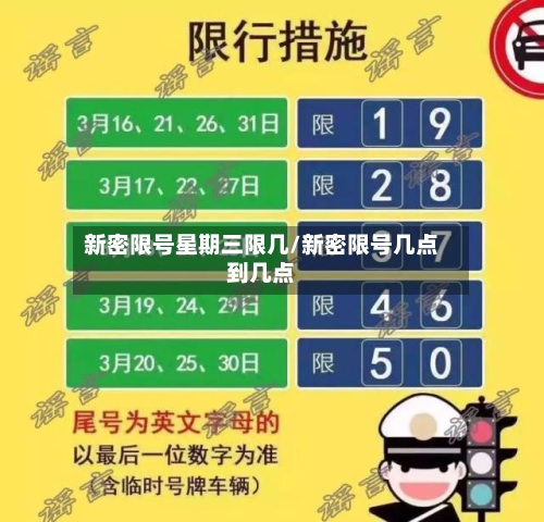 新密限号星期三限几/新密限号几点到几点-第3张图片
