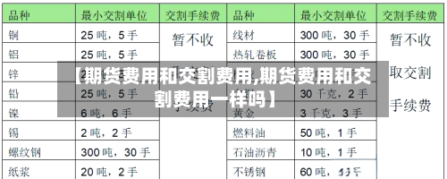 【期货费用和交割费用,期货费用和交割费用一样吗】-第2张图片