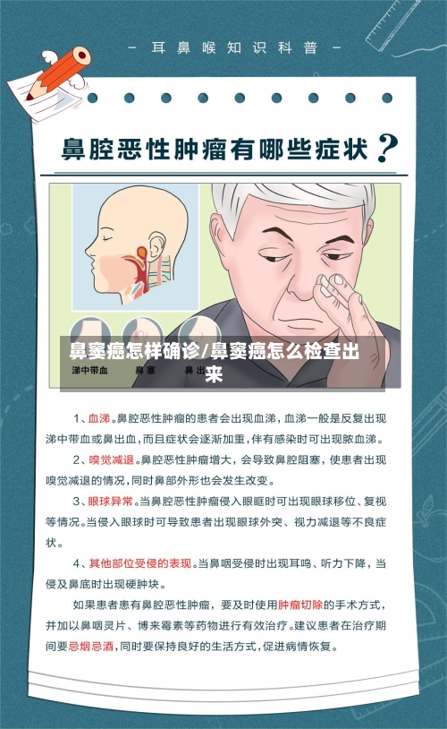 鼻窦癌怎样确诊/鼻窦癌怎么检查出来-第2张图片