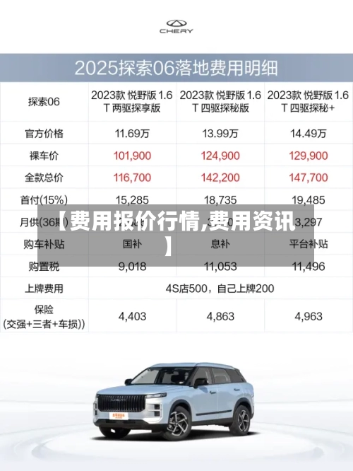 【费用报价行情,费用资讯】-第2张图片