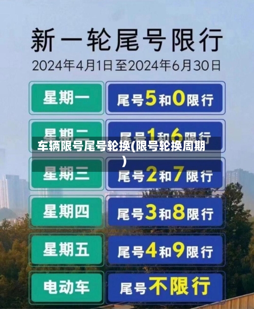 车辆限号尾号轮换(限号轮换周期)