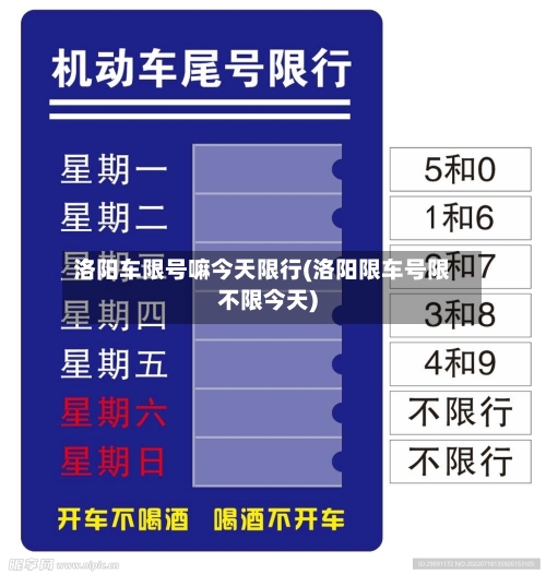 洛阳车限号嘛今天限行(洛阳限车号限不限今天)