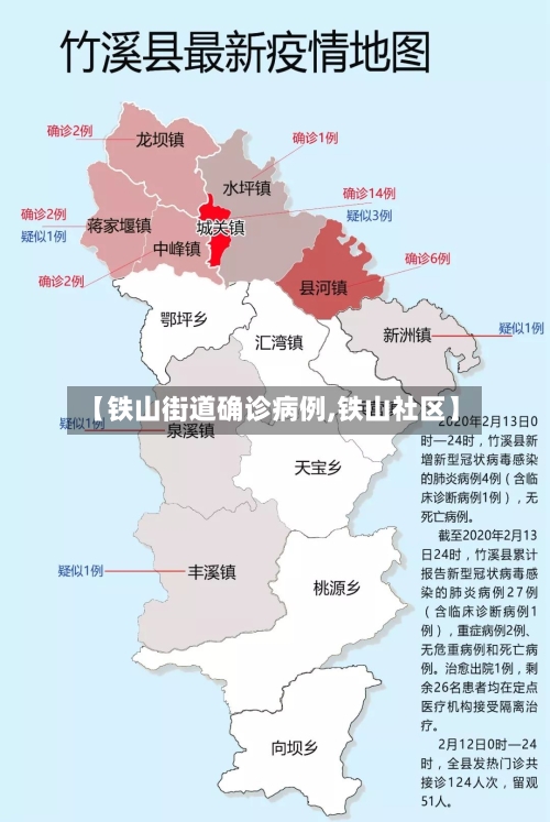 【铁山街道确诊病例,铁山社区】