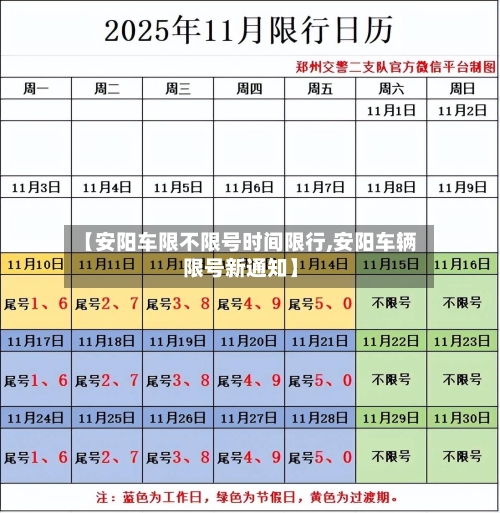 【安阳车限不限号时间限行,安阳车辆限号新通知】-第3张图片