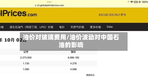 油价对玻璃费用/油价波动对中国石油的影响