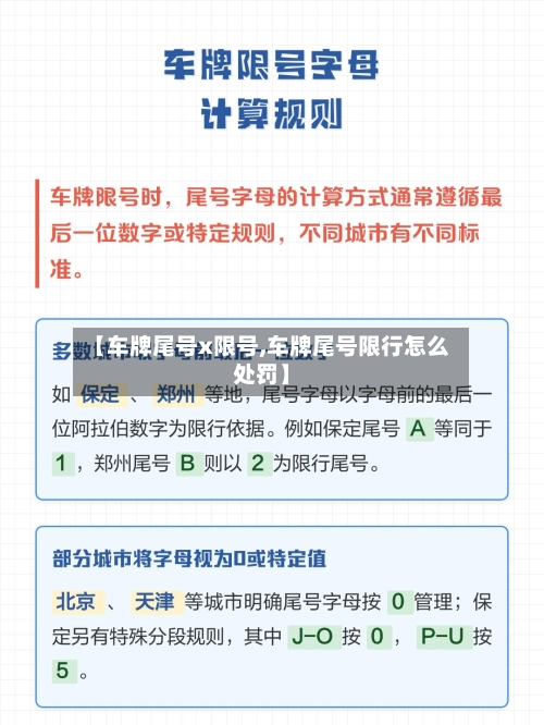 【车牌尾号x限号,车牌尾号限行怎么处罚】