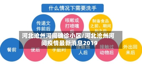 河北沧州河间确诊小区/河北沧州河间疫情最新消息2019-第3张图片