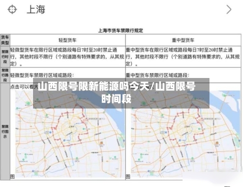 山西限号限新能源吗今天/山西限号时间段-第2张图片