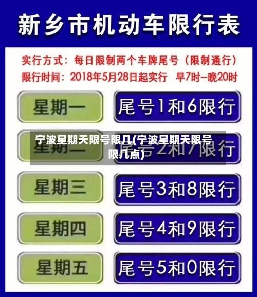 宁波星期天限号限几(宁波星期天限号限几点)