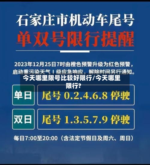 今天哪里限号比较好限行/今天哪里限行?