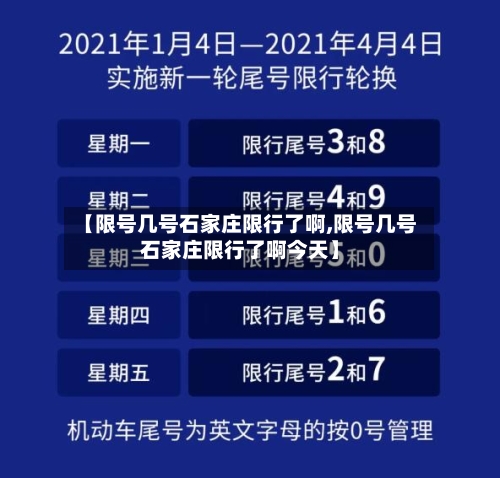 【限号几号石家庄限行了啊,限号几号石家庄限行了啊今天】