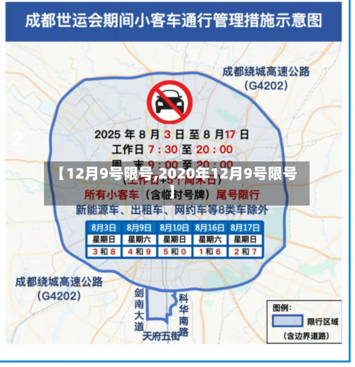 【12月9号限号,2020年12月9号限号】