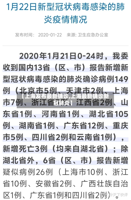 【上海发布最新确诊,上海最新确诊新冠肺炎】