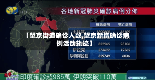 【望京街道确诊人数,望京新增确诊病例活动轨迹】-第2张图片