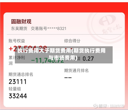 执行费用大于期货费用(期货执行费用与市场费用)