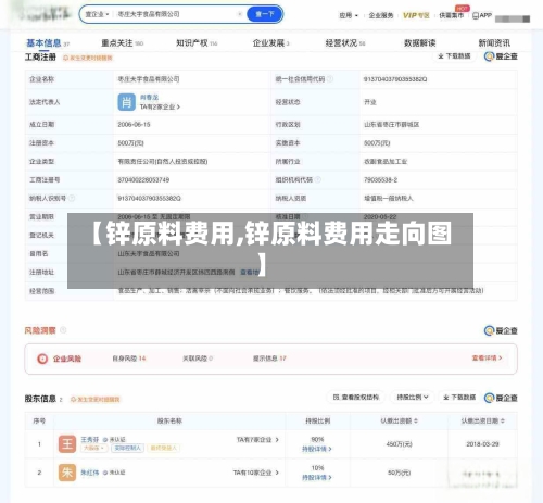 【锌原料费用,锌原料费用走向图】