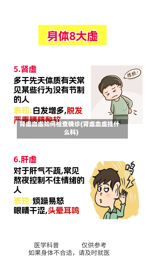 肾虚血虚如何检查确诊(肾虚血虚挂什么科)