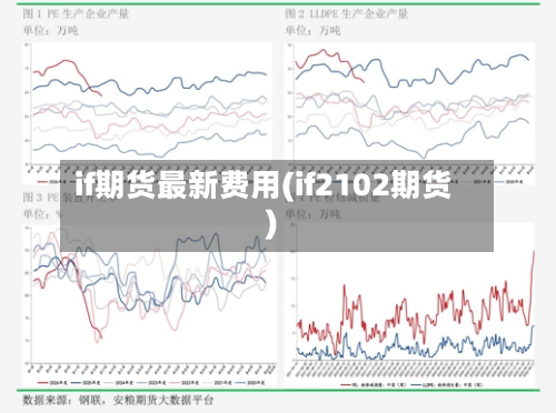 if期货最新费用(if2102期货)-第2张图片