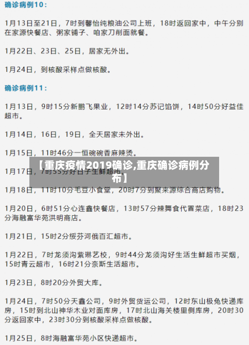 【重庆疫情2019确诊,重庆确诊病例分布】