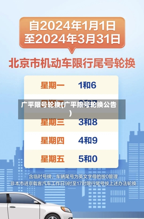 广平限号轮换(广平限号轮换公告)