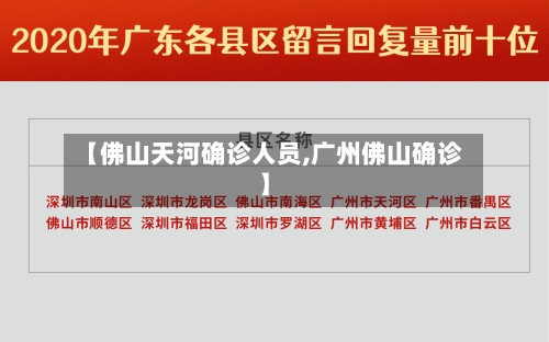 【佛山天河确诊人员,广州佛山确诊】-第3张图片