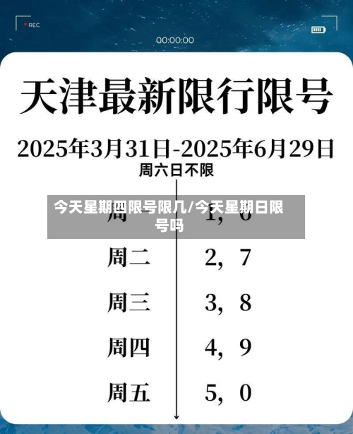 今天星期四限号限几/今天星期日限号吗-第2张图片