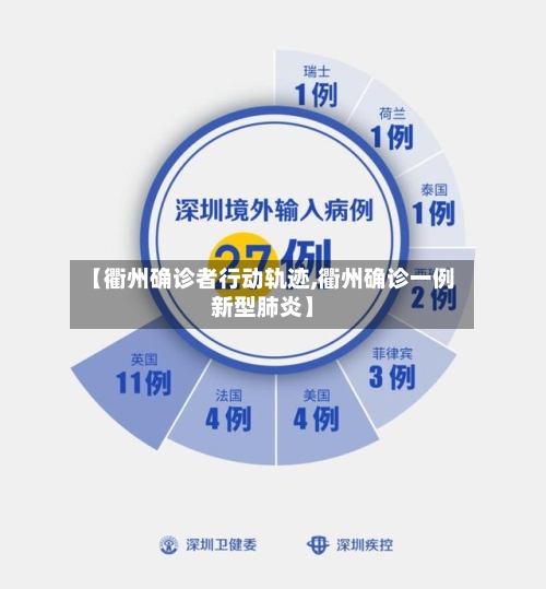【衢州确诊者行动轨迹,衢州确诊一例新型肺炎】-第2张图片