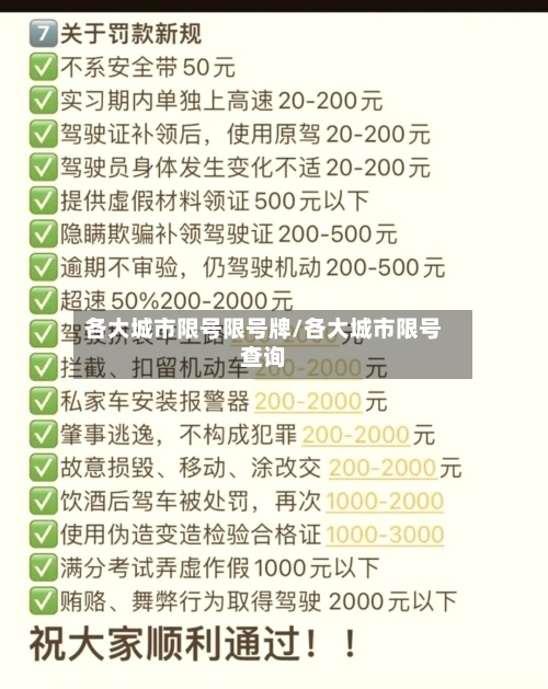 各大城市限号限号牌/各大城市限号查询-第2张图片