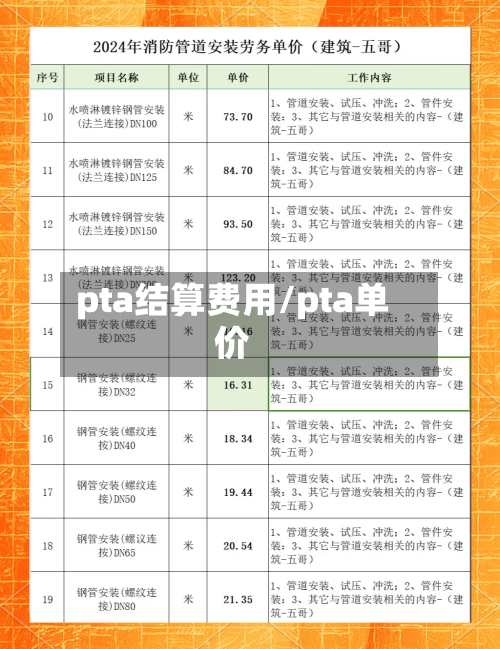 pta结算费用/pta单价