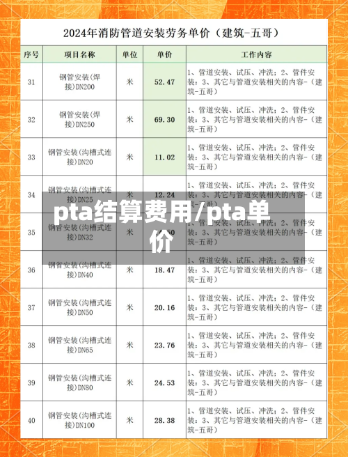 pta结算费用/pta单价-第2张图片