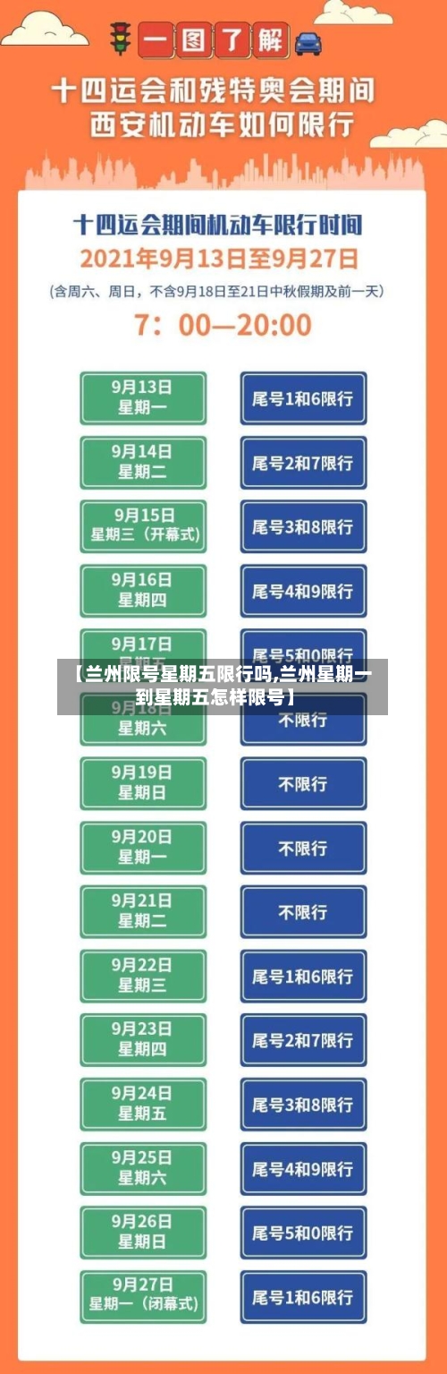 【兰州限号星期五限行吗,兰州星期一到星期五怎样限号】-第2张图片