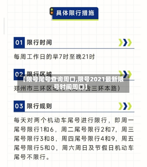 【限号尾号查询周口,限号2021最新限号时间周口】