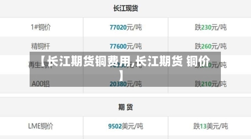 【长江期货铜费用,长江期货 铜价】