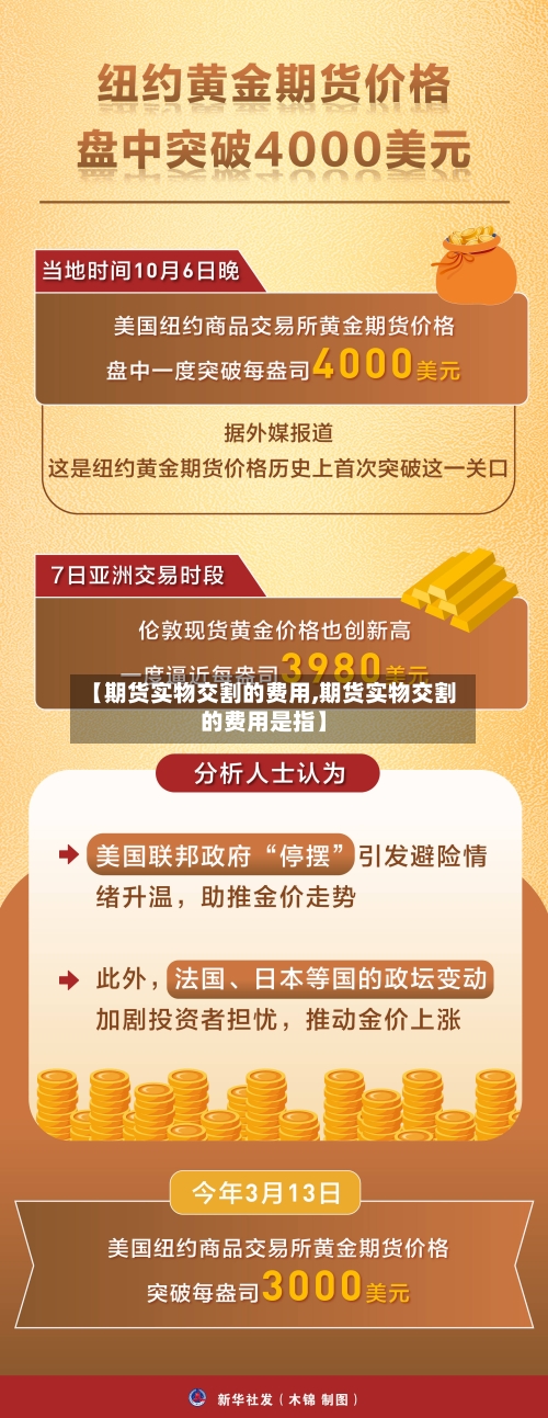 【期货实物交割的费用,期货实物交割的费用是指】