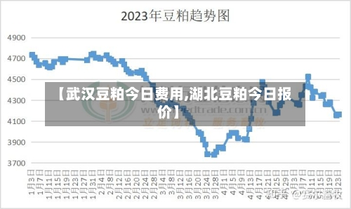 【武汉豆粕今日费用,湖北豆粕今日报价】-第3张图片