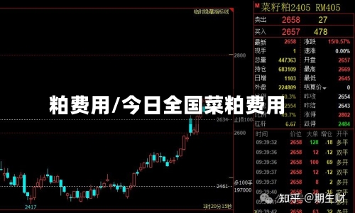 粕费用/今日全国菜粕费用-第3张图片