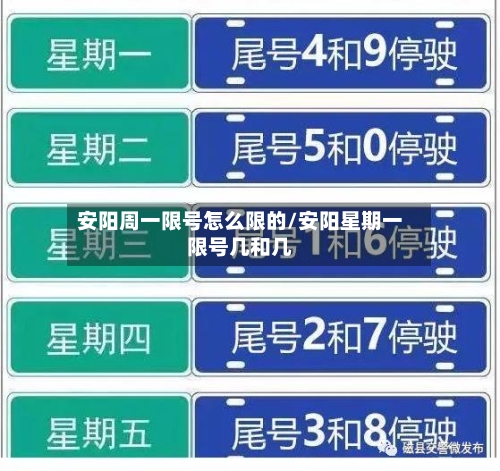 安阳周一限号怎么限的/安阳星期一限号几和几