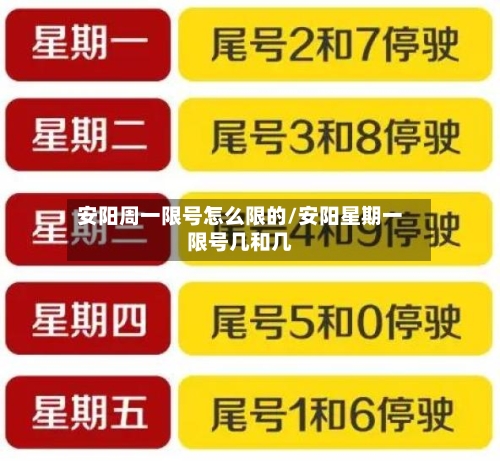 安阳周一限号怎么限的/安阳星期一限号几和几-第2张图片