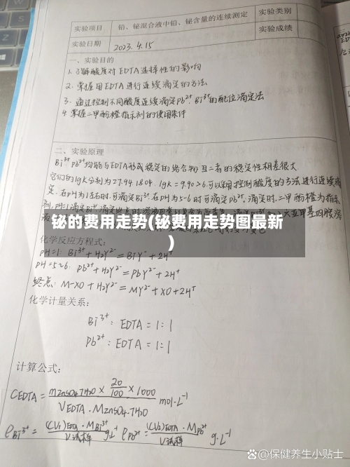 铋的费用走势(铋费用走势图最新)-第2张图片