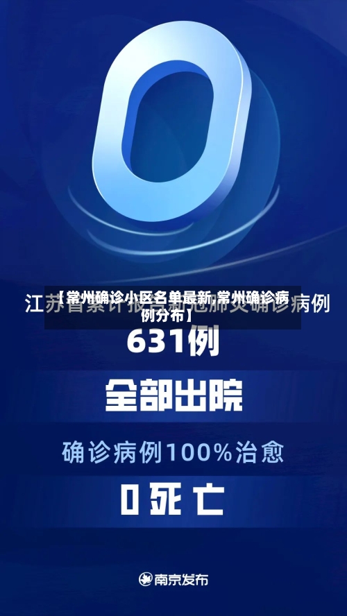 【常州确诊小区名单最新,常州确诊病例分布】-第3张图片