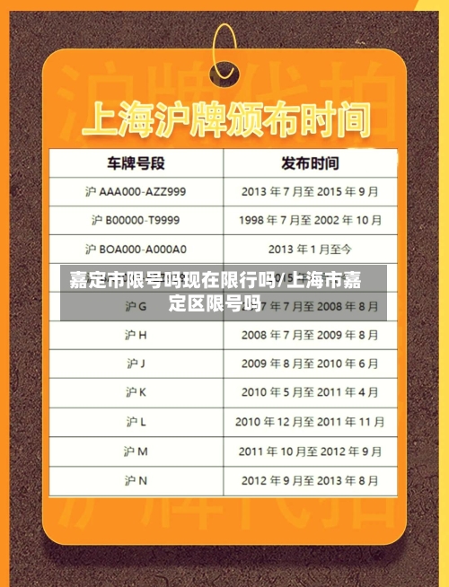 嘉定市限号吗现在限行吗/上海市嘉定区限号吗