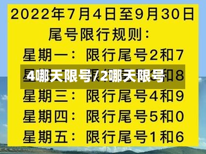 4哪天限号/2哪天限号