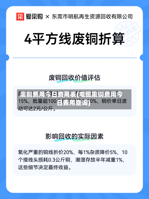 废铜费用今日费用表(电缆废铜费用今日费用查询)