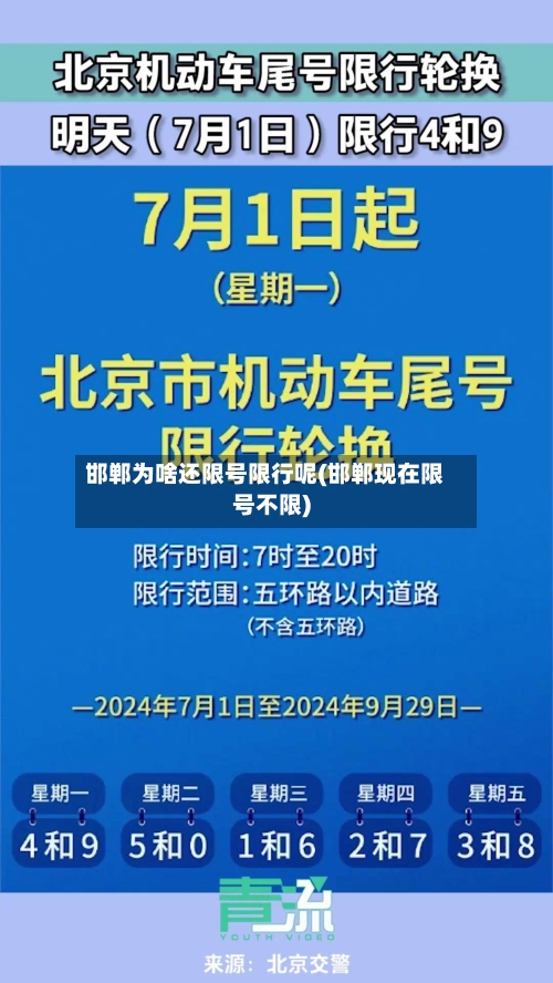 邯郸为啥还限号限行呢(邯郸现在限号不限)