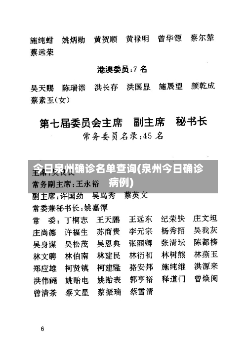 今日泉州确诊名单查询(泉州今日确诊病例)-第2张图片