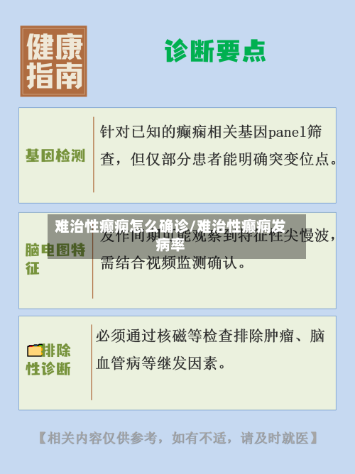 难治性癫痫怎么确诊/难治性癫痫发病率