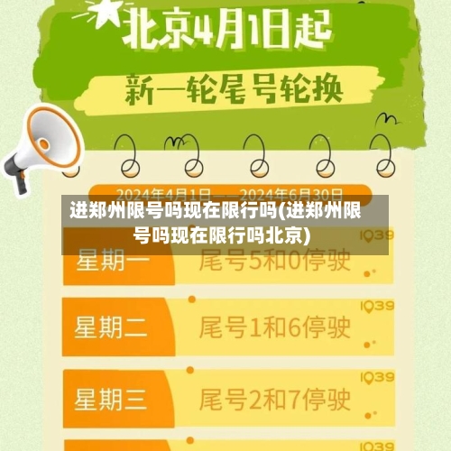 进郑州限号吗现在限行吗(进郑州限号吗现在限行吗北京)