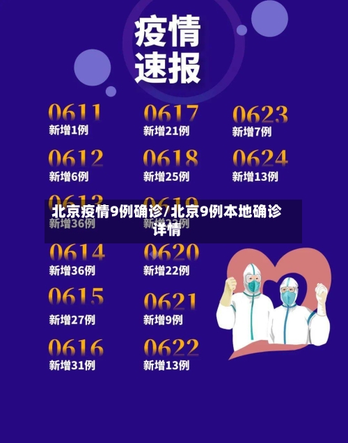 北京疫情9例确诊/北京9例本地确诊详情