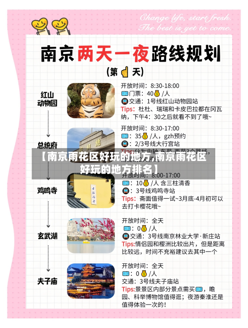【南京雨花区好玩的地方,南京雨花区好玩的地方排名】-第3张图片